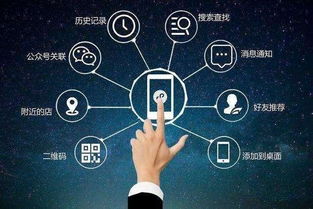 積木創意 有了微信公眾號，還需要開發小程序嗎？